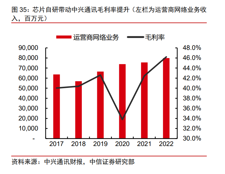 有文化底蕴的公司名字英文，有文化高雅内涵的公司名称