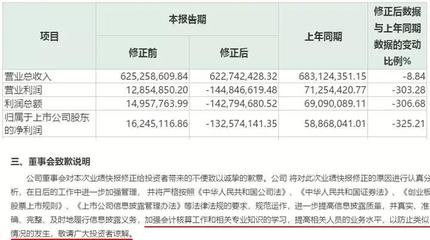 投资业务知识水平有待提高，投资业务考核指标