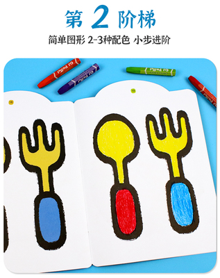 幼儿启蒙绘画入门，幼儿启蒙绘画入门课件