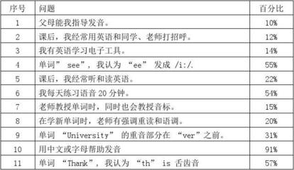 乡村的英语country怎么读，乡村,英语怎么读