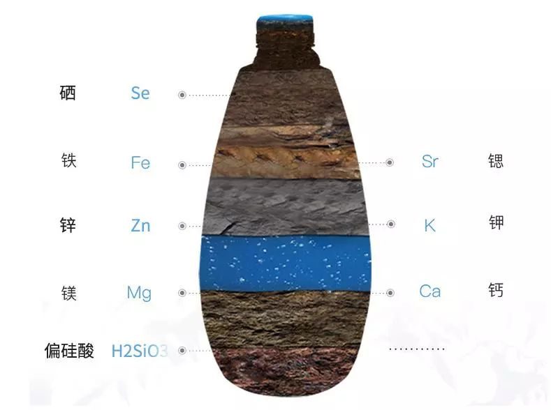 一方水1个人能用几天，一家三口正常一月水费