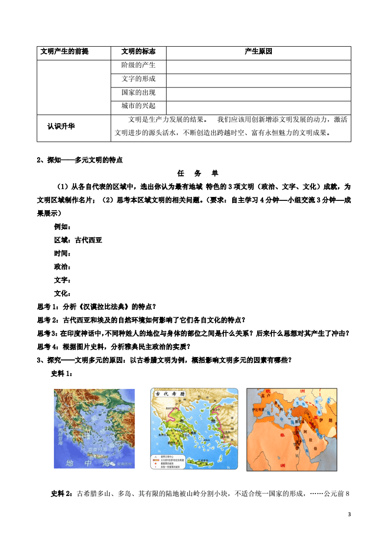 城市产生的前提，城市产生的主要原因