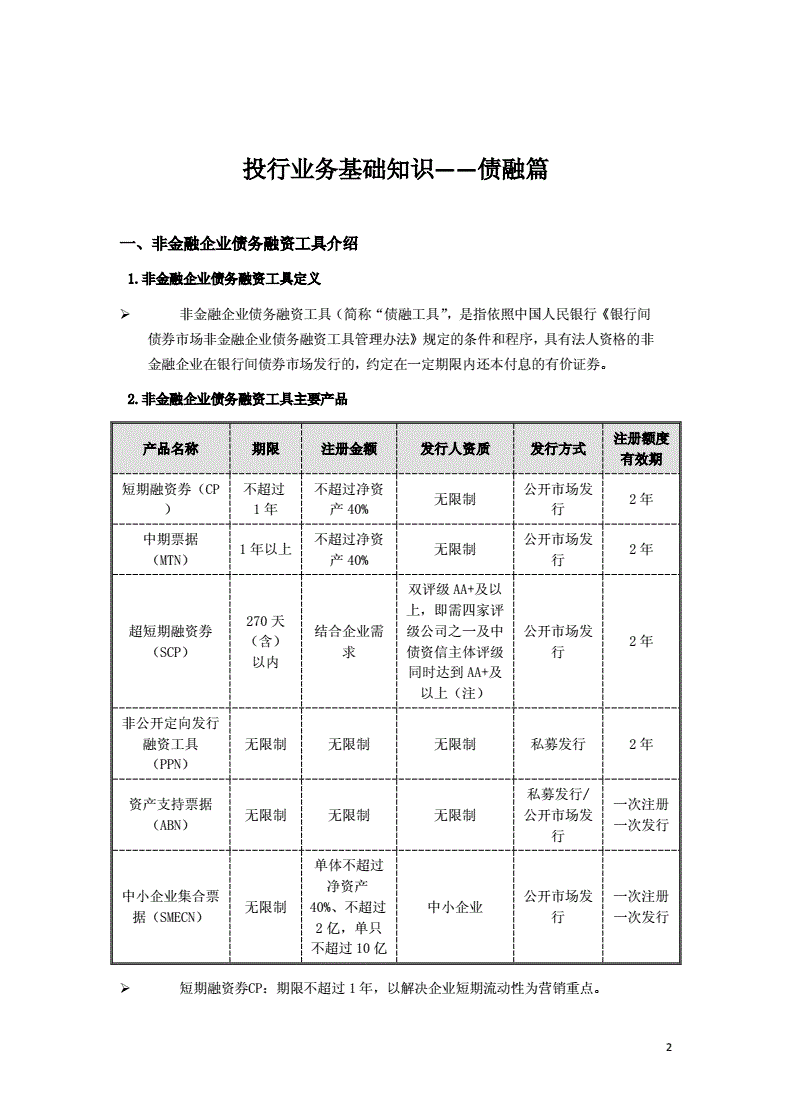 投资银行有哪些专业的知识，投资银行业务就业前景