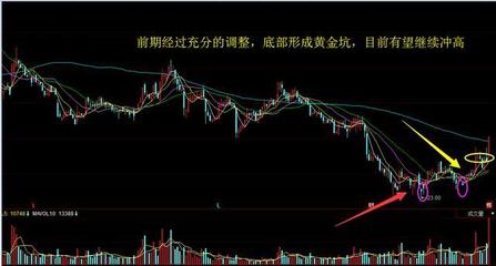 国内外股票投资知识大全，海外股票投资