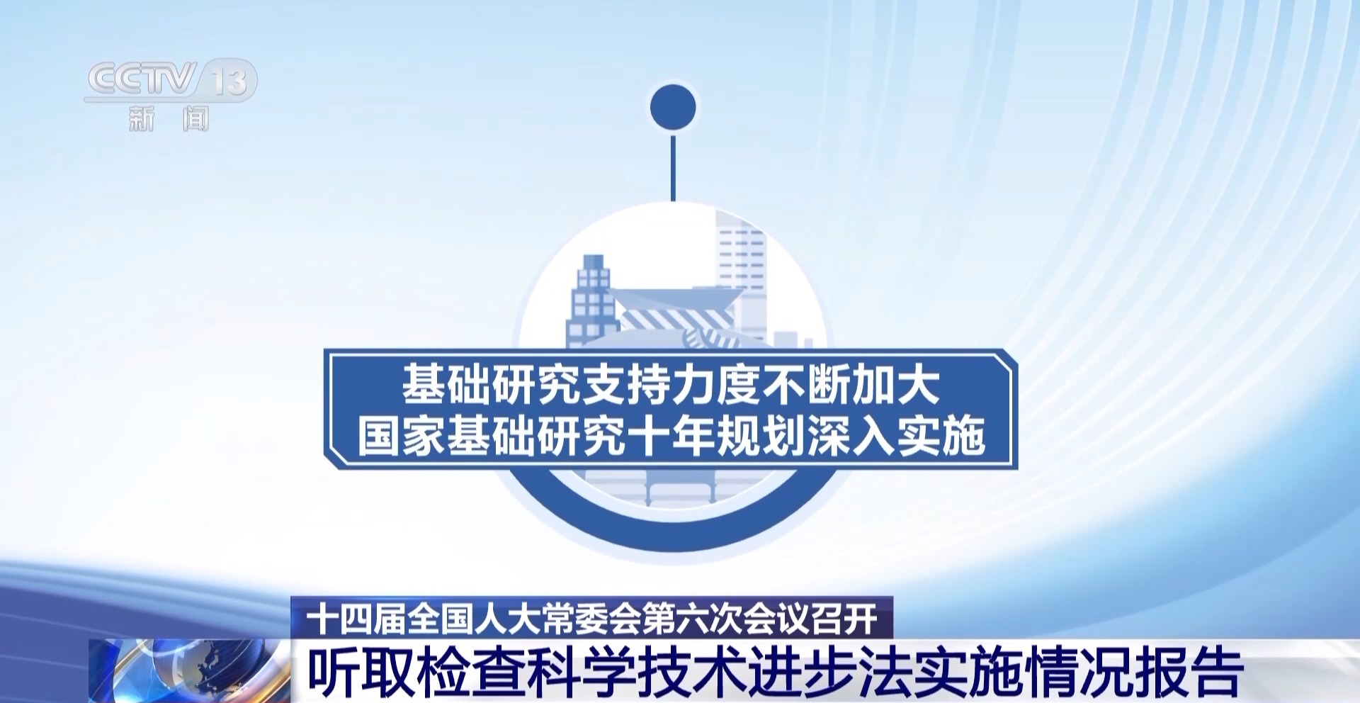 十四届全国人大常委会第六次会议召开 听取检查科学技术进步法实施情况报告[20240419更新]