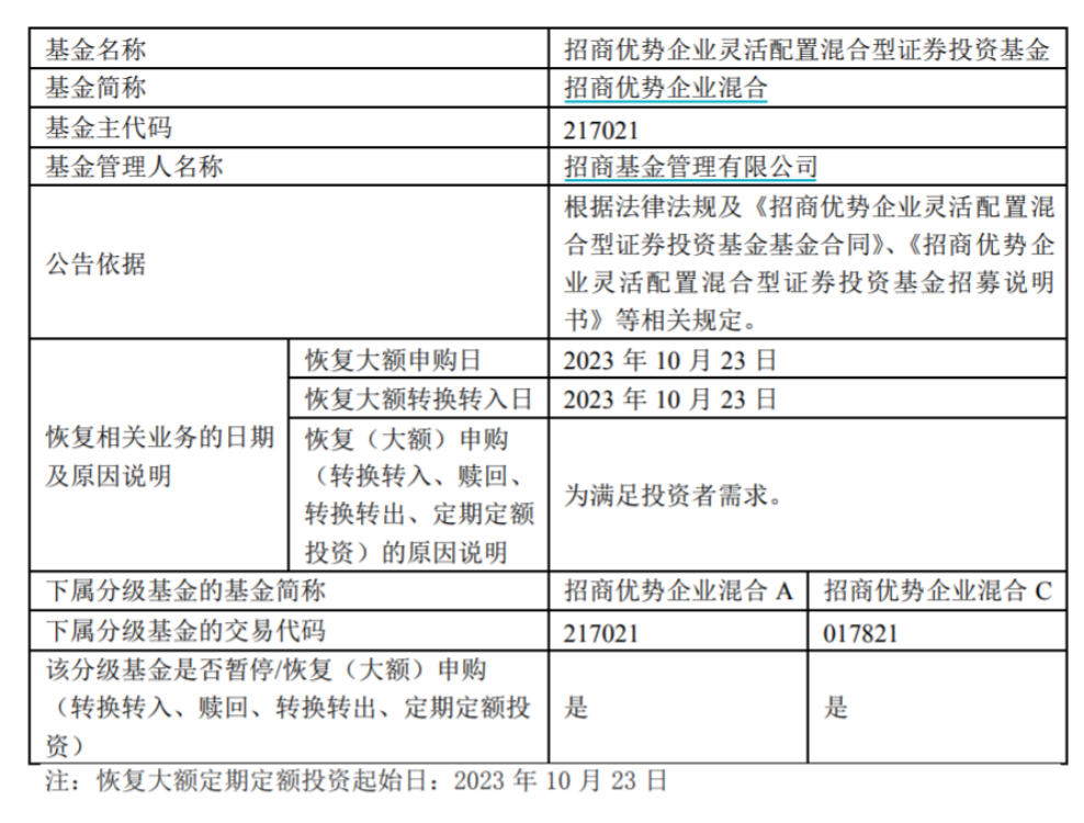 业绩季军"开门迎客"，释放了什么信号？[20240419更新]