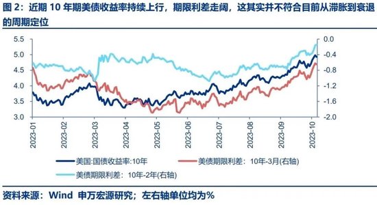 申万宏源策略：中短期问题集中反映后 更可以蛰伏等待机会