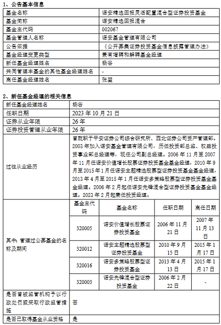 诺安基金基金经理张堃离任 旗下三只产品由副总经理杨谷接管