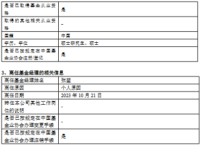 诺安基金基金经理张堃离任 旗下三只产品由副总经理杨谷接管