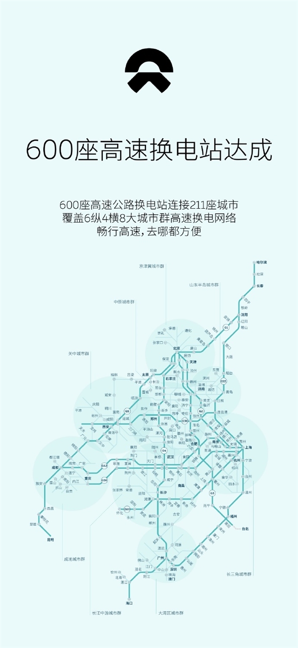 不愧是车圈“基建狂魔”！蔚来600座高速换电站达成：累计换电3000万次[20240511更新]