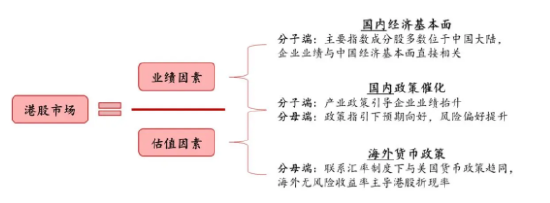 超25亿元涌入恒生科技指数ETF、恒生互联网ETF！投资逻辑一文梳理