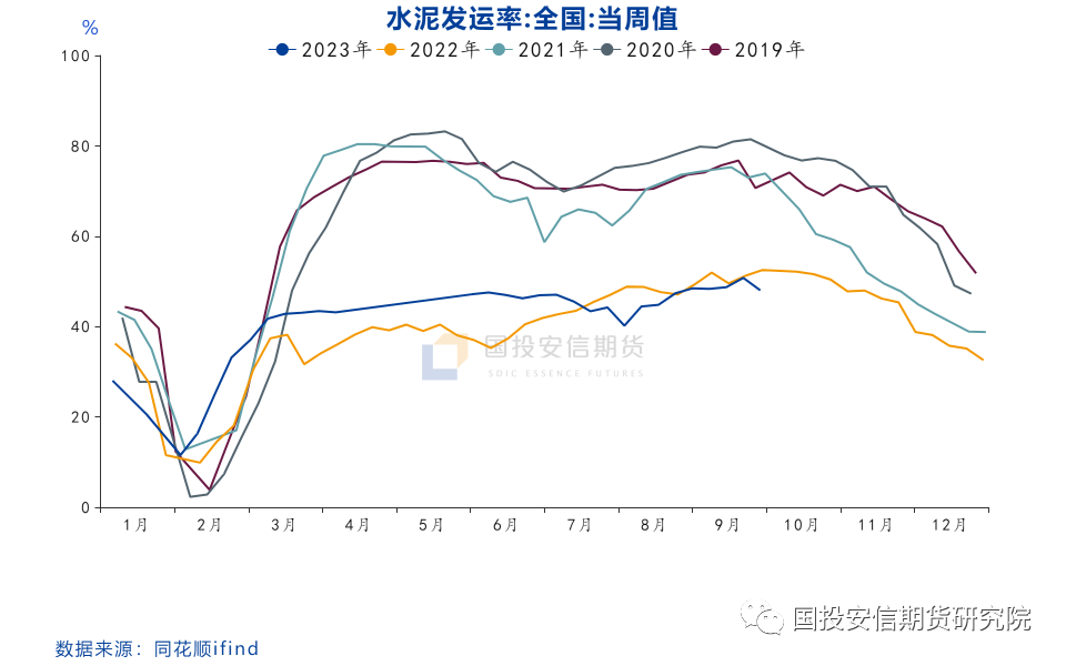 【点石成金】成品油：缺乏利好指引，价格面临下行压力