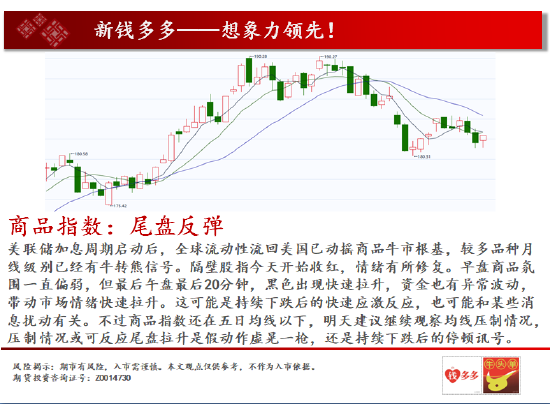 中天期货:白糖2401小阳线 甲醇2401重心仍向下