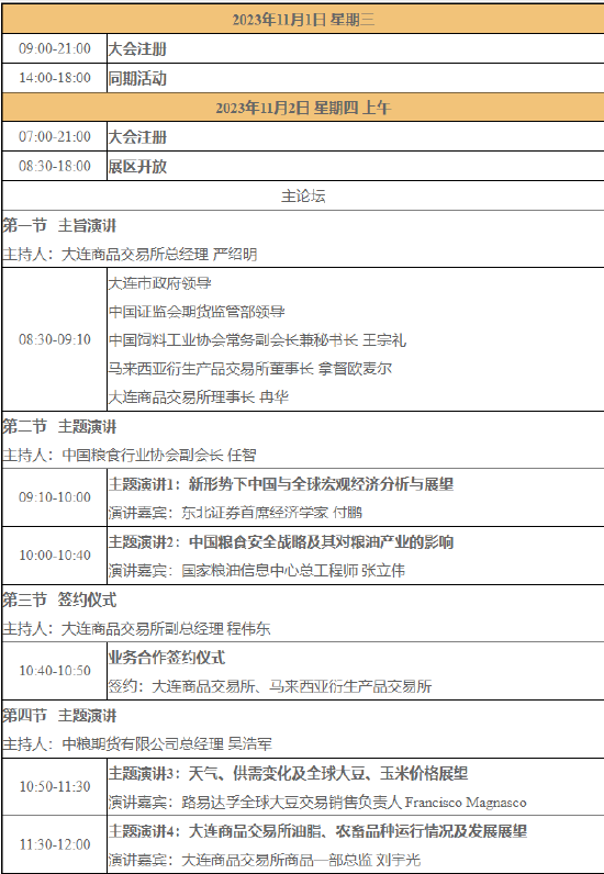 第17届国际油脂油料大会暨农畜产业（衍生品）大会会议日程