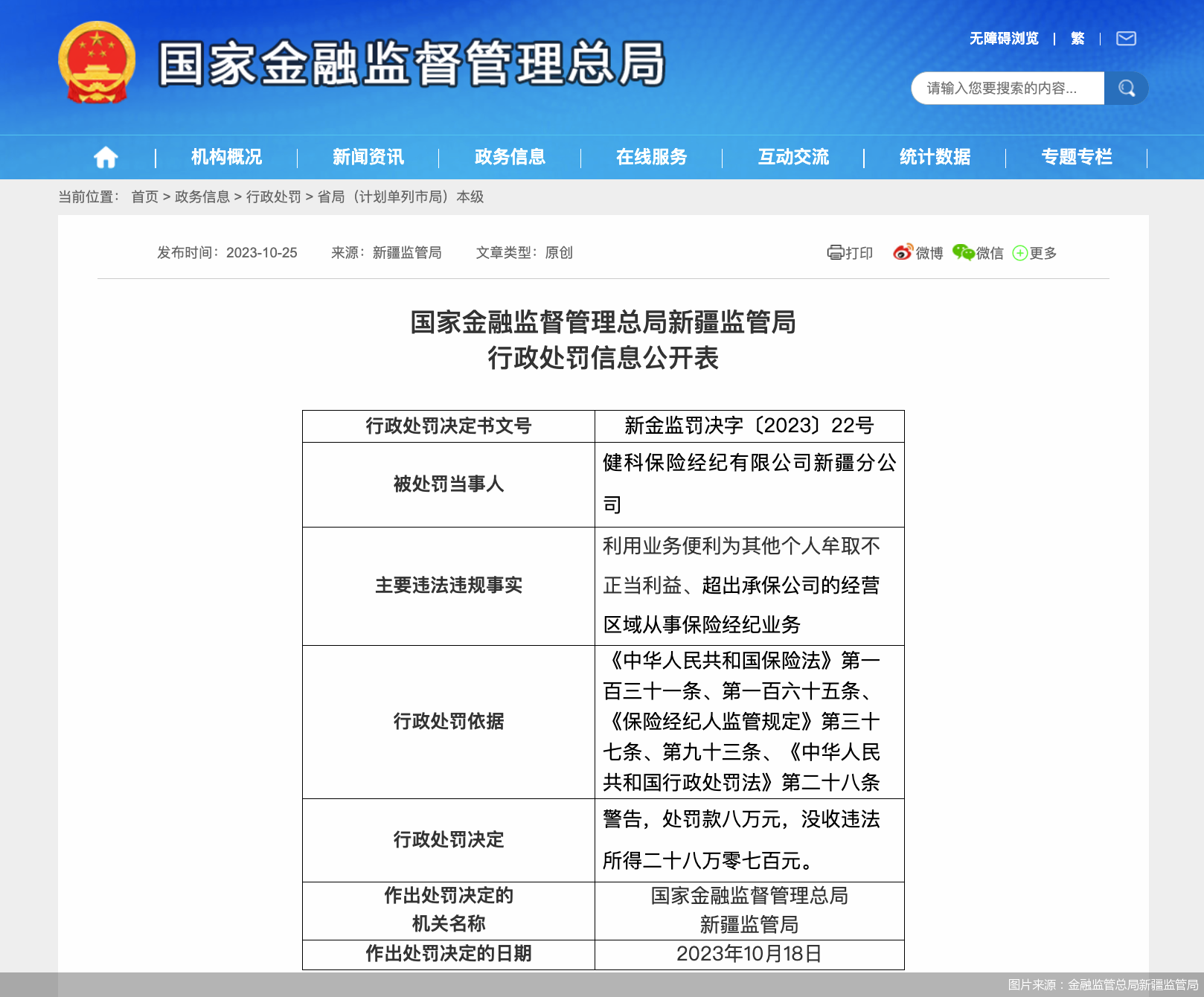 因涉两项违规，健科保险经纪新疆分公司合计被罚10万元