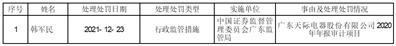 天际新能源科技股份有限公司关于拟续聘2023年度审计机构的公告