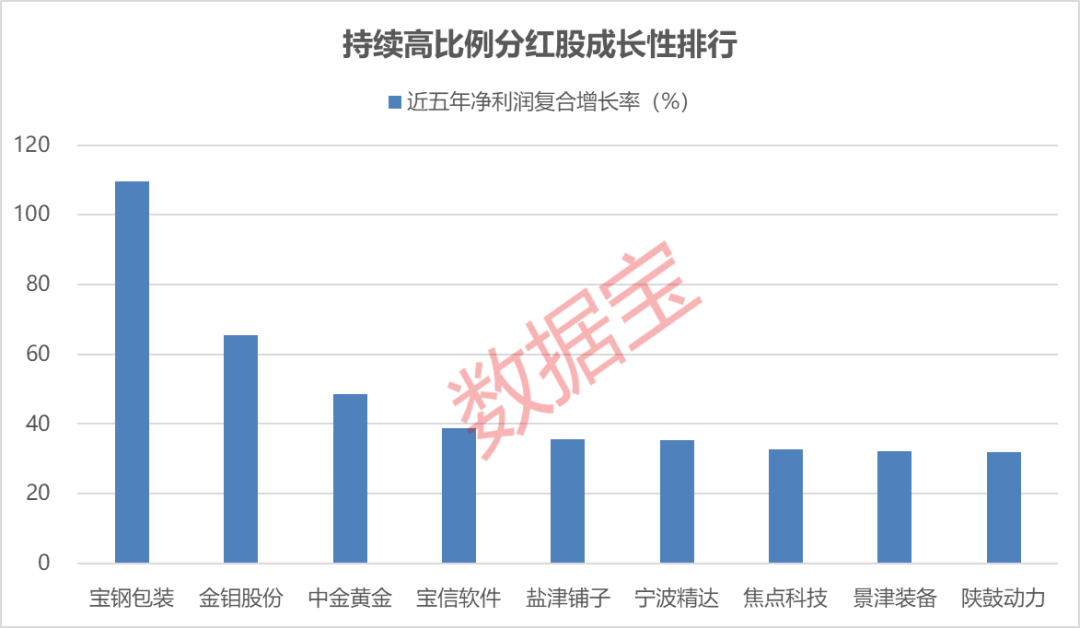 突然暴跌，该国股指两次熔断！谷歌大跌近10%，纳指创年内第二大单日跌幅！华为产业链爆发，芯片龙头业绩环增超50倍