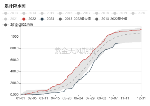 铝：俄铝新动向 铝需转弱