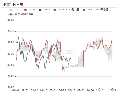 铝：俄铝新动向 铝需转弱