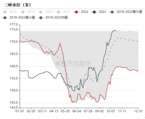 铝：俄铝新动向 铝需转弱