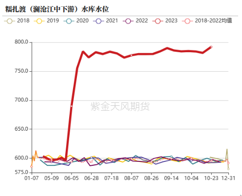 铝：俄铝新动向 铝需转弱