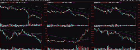 沪指一度重返3000点！北交所新股涨387%，触发两次临停