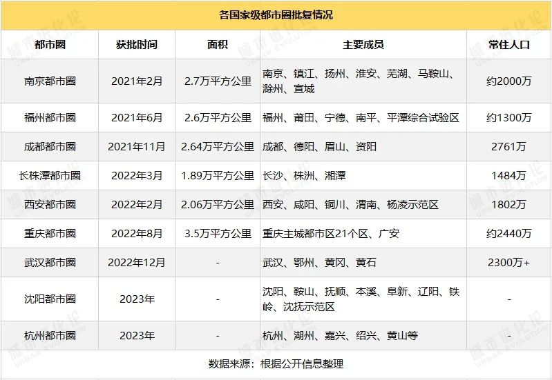 城市24小时 | 官宣，郑州拿到“国家队”入场券