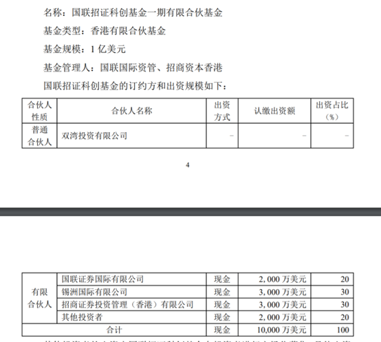 国联证券携手招商证券，在港设立亿级美元基金！打算买哪类股？