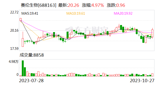 A股突发！63岁董事长 解除留置！