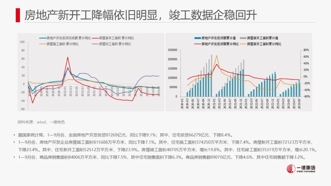 锌：宏观情绪提振锌价，中长期供应压力犹存