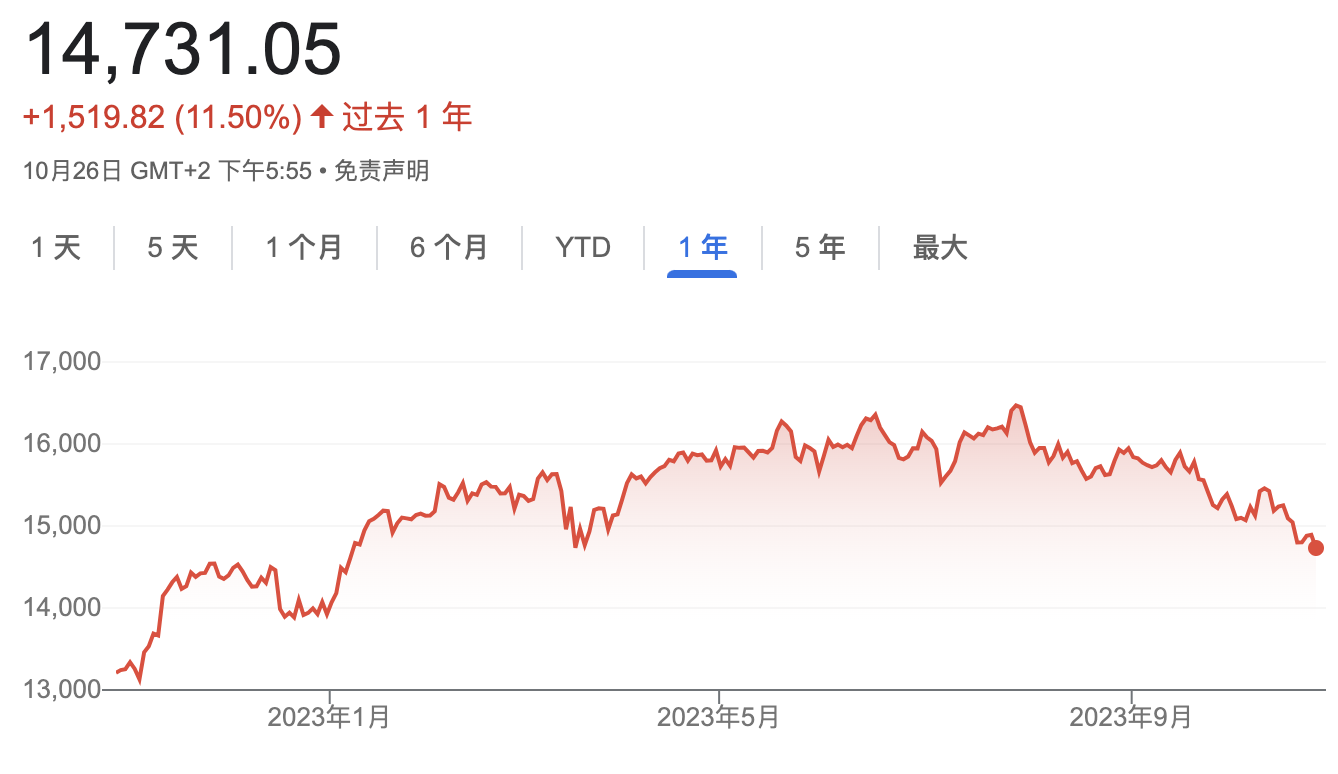 争夺全球第三大经济体：日本连续三季正增长，德国赶超反被称“欧洲病夫”