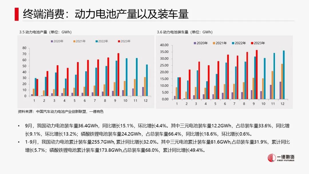 镍：宏观叠加产业，镍价承压运行