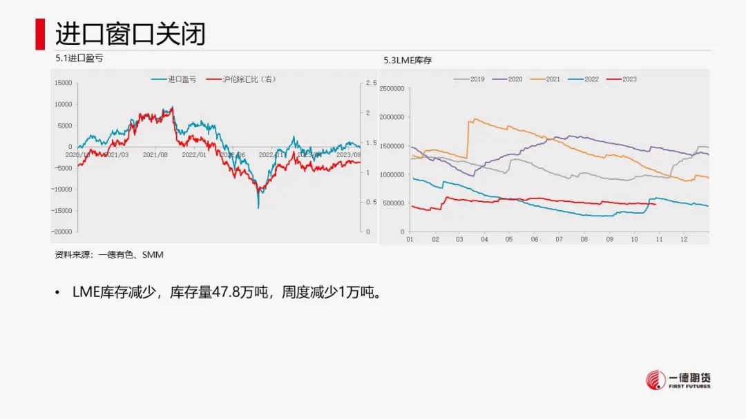 铝：云南减产消息引爆市场价格