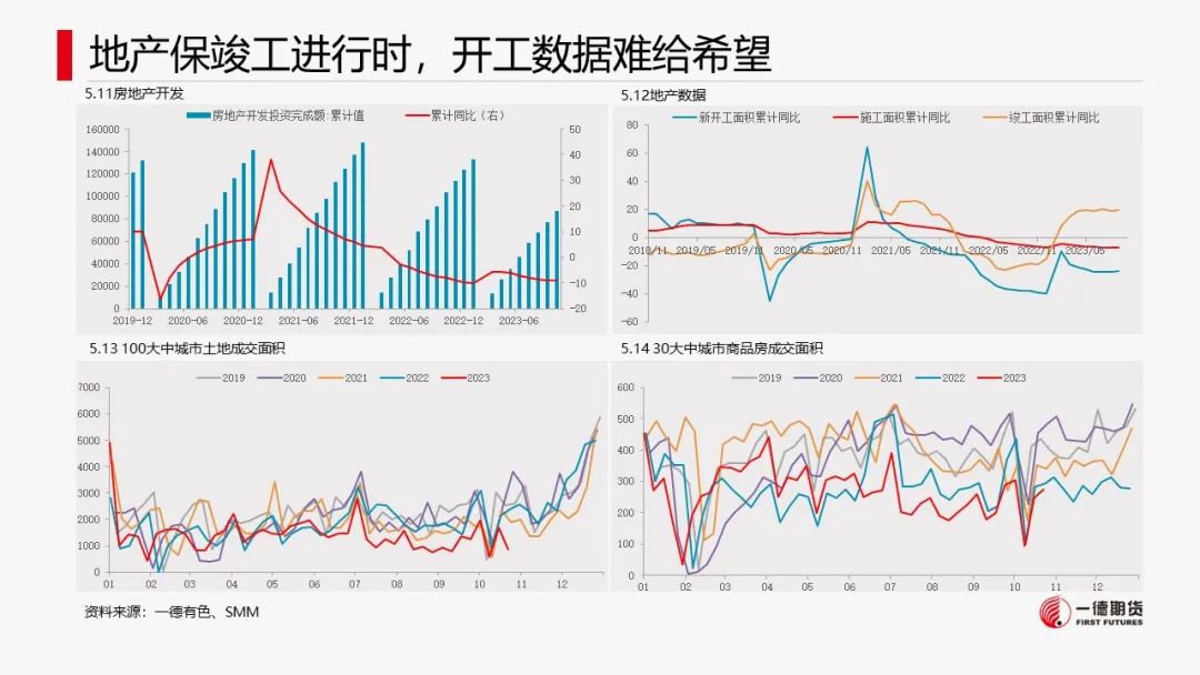 铝：云南减产消息引爆市场价格