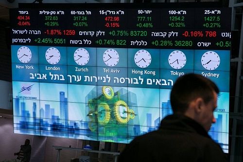 外盘头条：小摩戴蒙出售公司股票套现1.4亿美元 美股迎5年来最惨10月 以色列股市实际收益率正涨向近11年高位