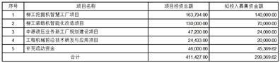 广西柳工机械股份有限公司关于中恒国际租赁2号第1期资产支持专项计划发行完成的公告