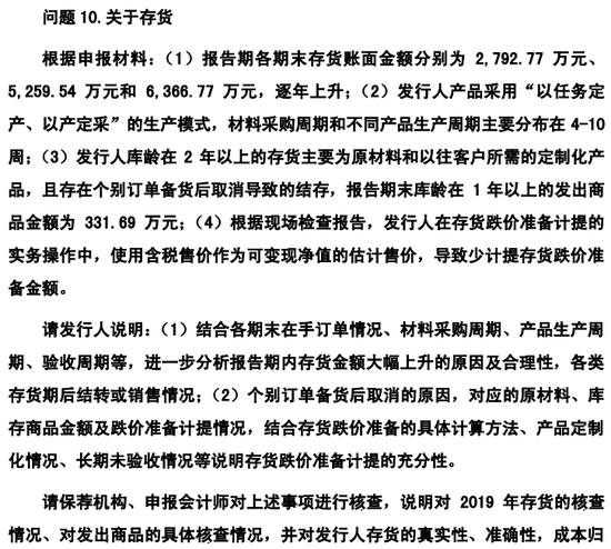 又一家科创板IPO终止！军品收入占95%以上