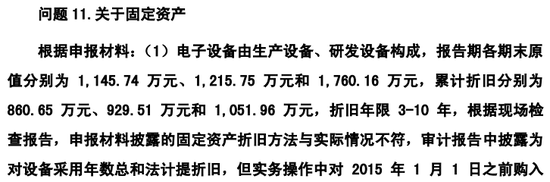 又一家科创板IPO终止！军品收入占95%以上