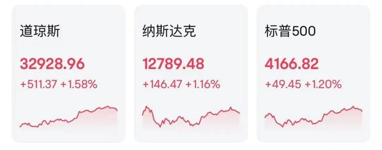 特斯拉，又崩了！
