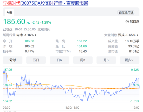 最高30亿元，上限294.45元/股，“宁王”回购方案出炉！