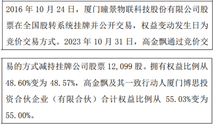 瞳景物联股东高金飘减持1.21万股权益变动后直接持股比例为48.57%