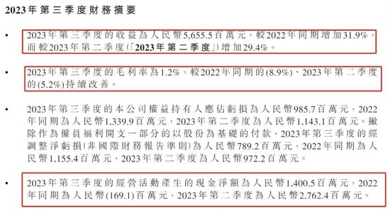 拼了！零跑汽车创始人承诺，十年不减持