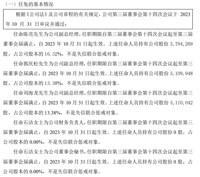 埃维股份任命陈亮、郭庆松、刘海龙为公司副总经理2023年上半年公司净利2325.34万