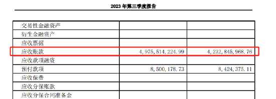 武汉控股深陷“泥沼”：净利润大幅下滑 信披违规公司及高管被责令改正