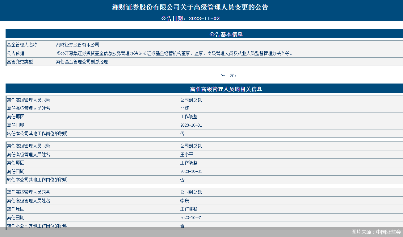 湘财证券：公司三位副总裁均因工作调整原因离任