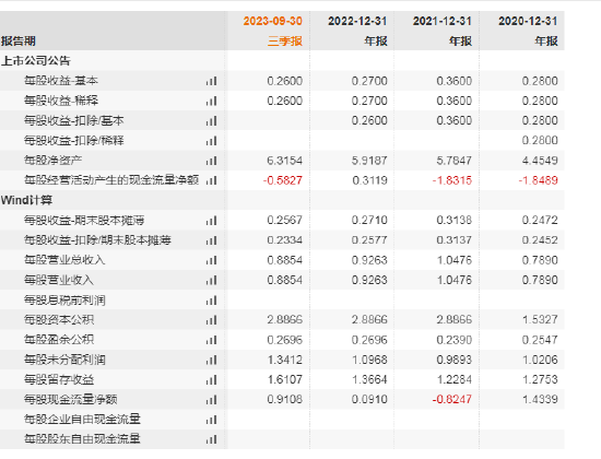 国联证券新任黄葳为首席信息官 曾任职于东吴证券、东吴人寿保险