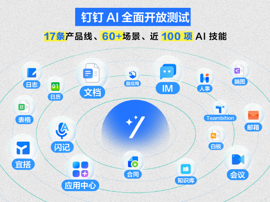 钉钉AI正式上线：所有功能向用户开放测试，已超50万家企业启用