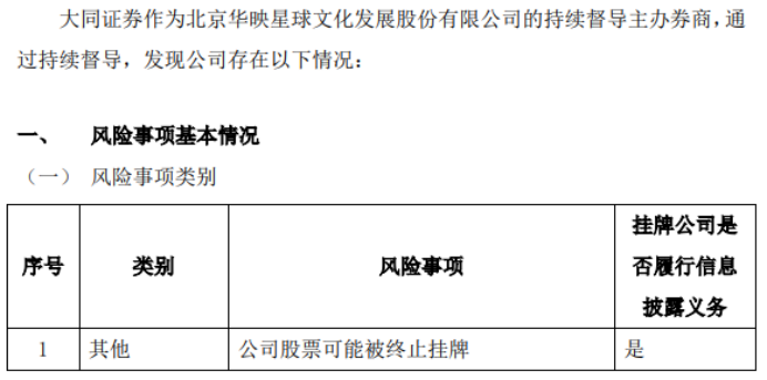 华映文化未能于2023年8月31日前披露2023年半年度报告