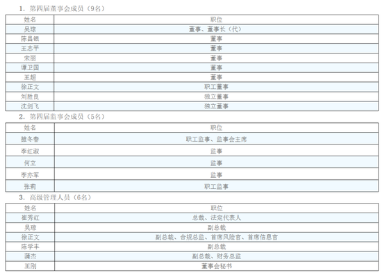 增长1818%！川财证券换帅，女将新征程！