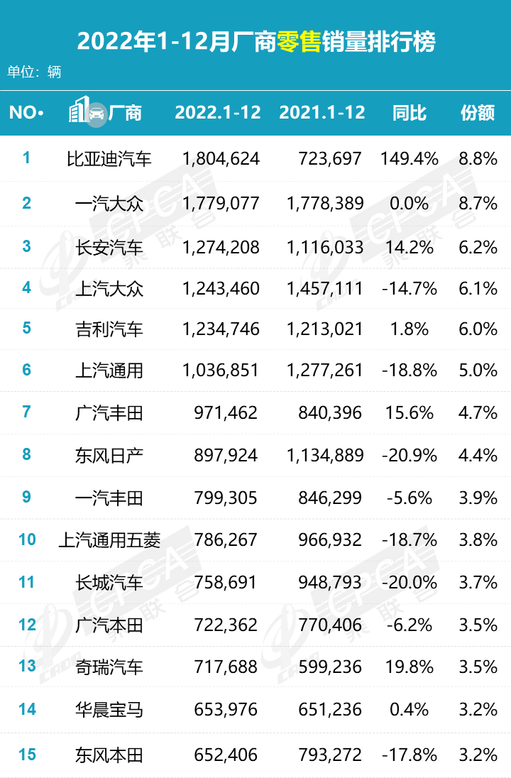 新车行驶中方向盘失灵，三包有效期“缩水”，五菱屡遭车主投诉